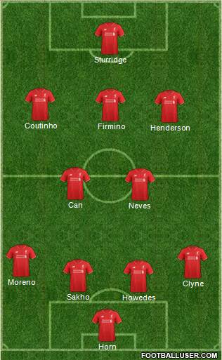 Liverpool Formation 2015