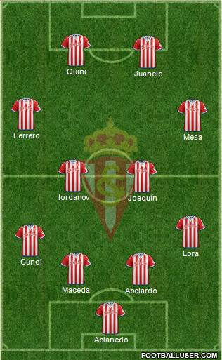 Real Sporting S.A.D. Formation 2015