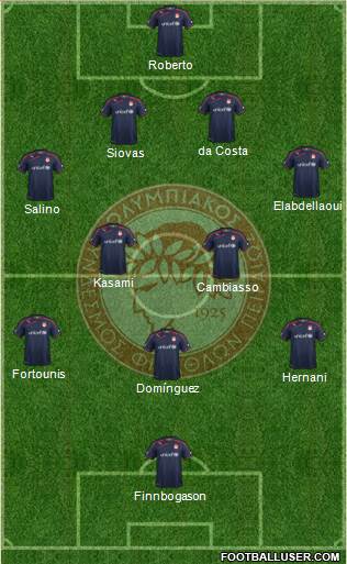 Olympiakos SF Piraeus Formation 2015