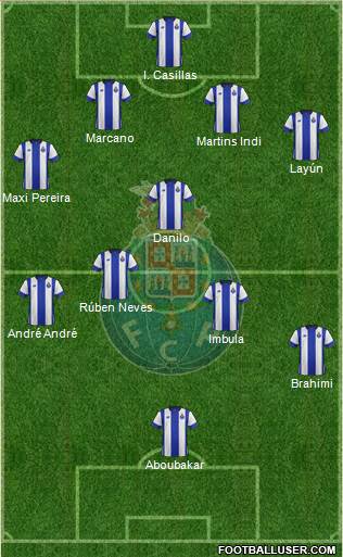 Futebol Clube do Porto - SAD Formation 2015