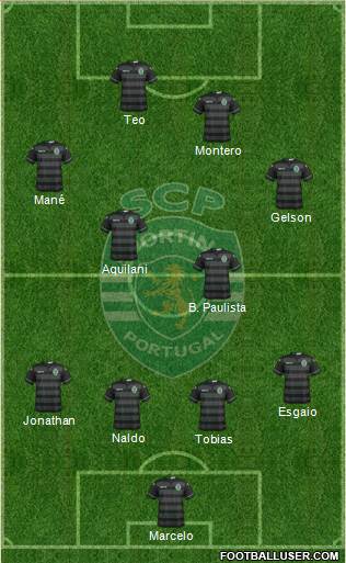 Sporting Clube de Portugal - SAD Formation 2015
