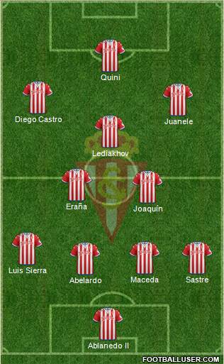 Real Sporting S.A.D. Formation 2015
