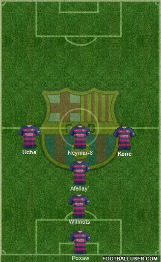 F.C. Barcelona Formation 2015