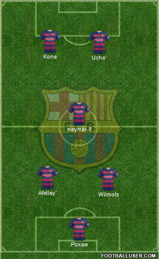 F.C. Barcelona Formation 2015