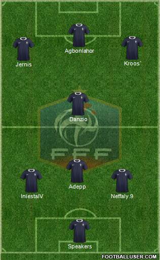 France Formation 2015