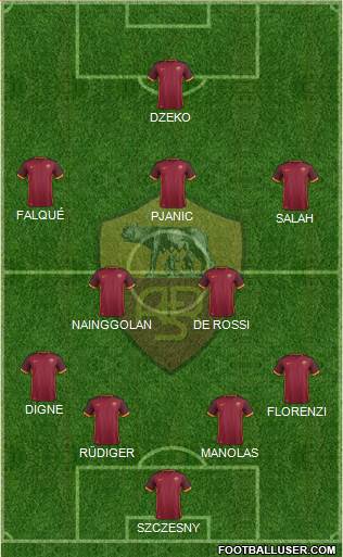 AS Roma Formation 2015
