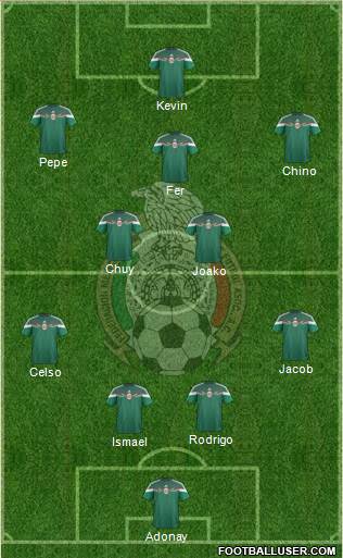 Mexico Formation 2015
