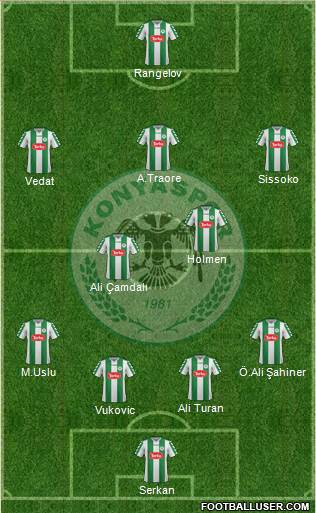 Konyaspor Formation 2015