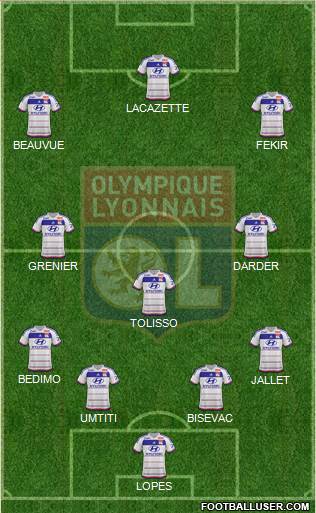 Olympique Lyonnais Formation 2015