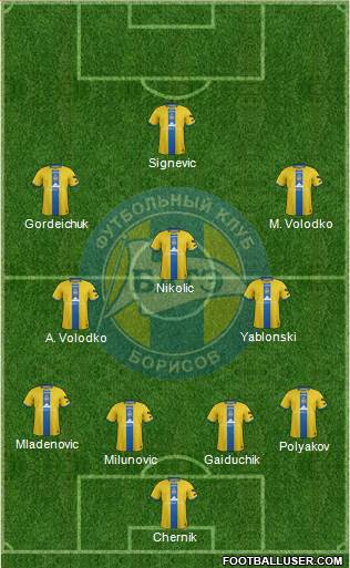 BATE Borisov Formation 2015