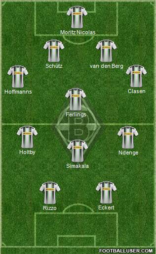Borussia Mönchengladbach Formation 2015