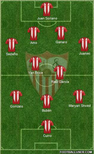 Sevilla F.C., S.A.D. Formation 2015