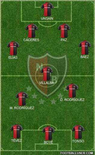 Newell's Old Boys Formation 2015