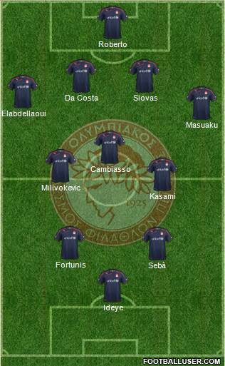Olympiakos SF Piraeus Formation 2015