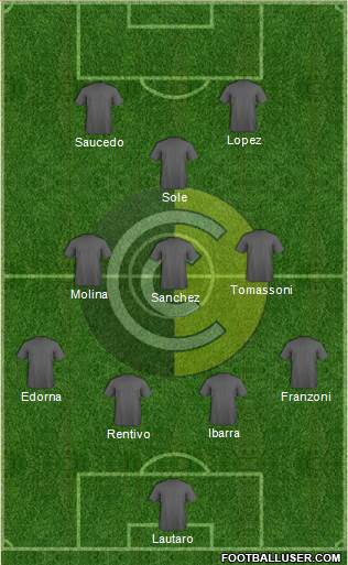 Comunicaciones Formation 2015