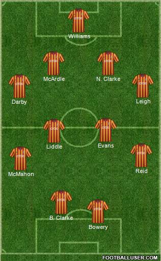 Bradford City Formation 2015