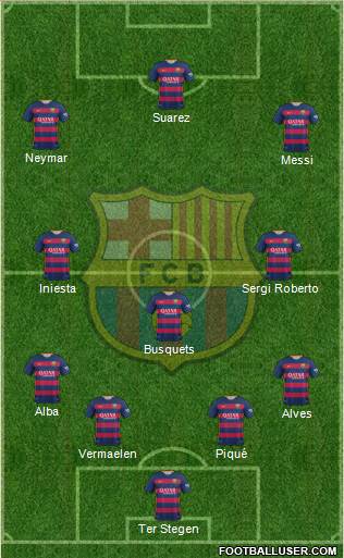 F.C. Barcelona Formation 2015
