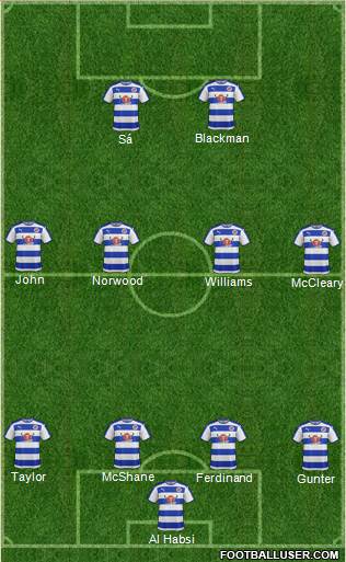 Reading Formation 2015