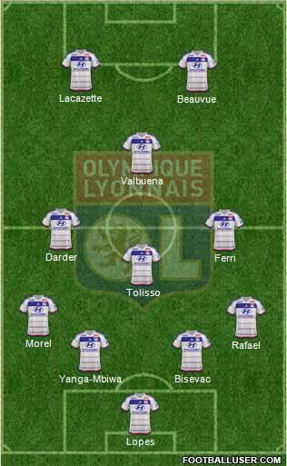 Olympique Lyonnais Formation 2015