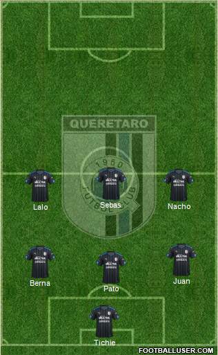 Club de Fútbol Gallos Blancos Formation 2015