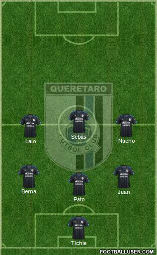 Club de Fútbol Gallos Blancos Formation 2015