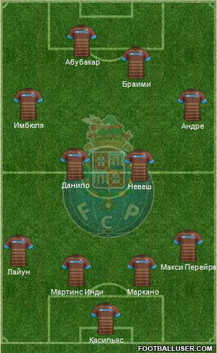Futebol Clube do Porto - SAD Formation 2015