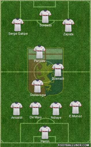 Genoa Formation 2015