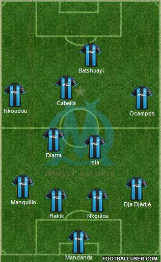 Olympique de Marseille Formation 2015