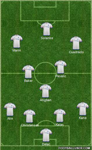 Chelsea Formation 2015