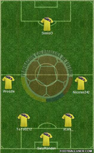 Colombia Formation 2015