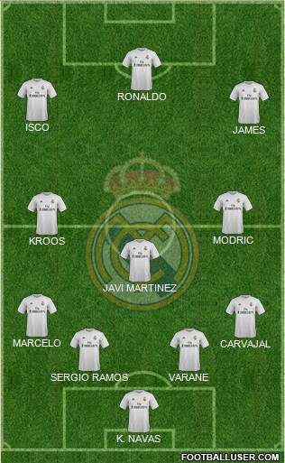 Real Madrid C.F. Formation 2015