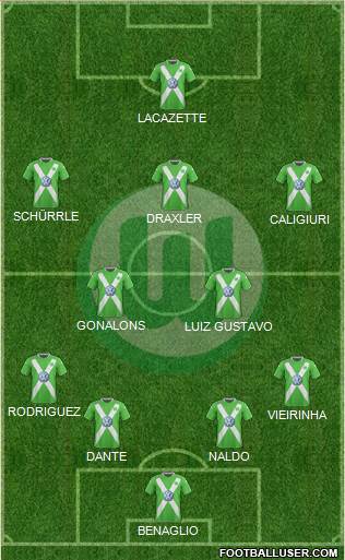 VfL Wolfsburg Formation 2015