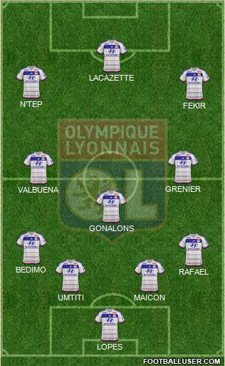 Olympique Lyonnais Formation 2015