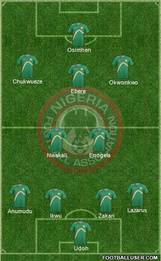 Nigeria Formation 2015