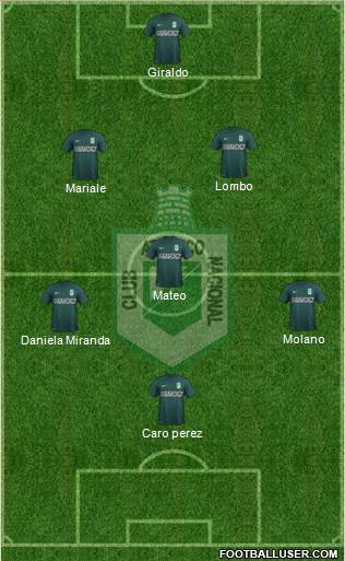 CDC Atlético Nacional Formation 2015