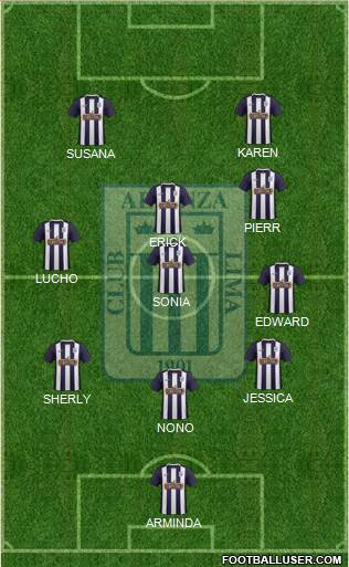 C Alianza Lima Formation 2015