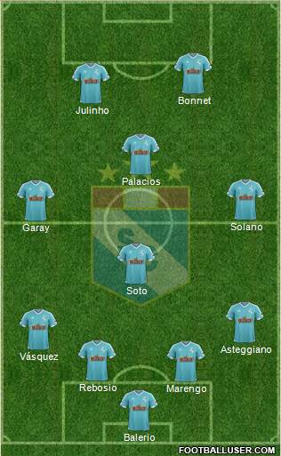 C Sporting Cristal S.A. Formation 2015