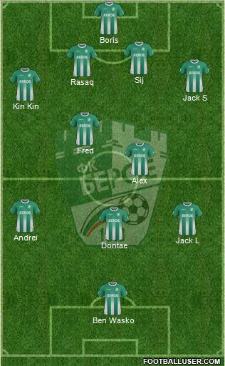 Beroe (Stara Zagora) Formation 2015