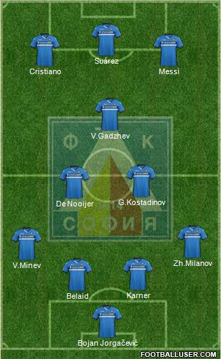 Levski (Sofia) Formation 2015