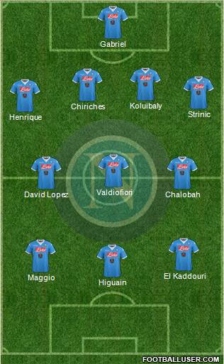 Napoli Formation 2015