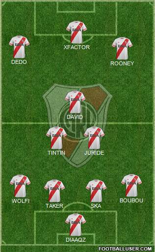 River Plate Formation 2015