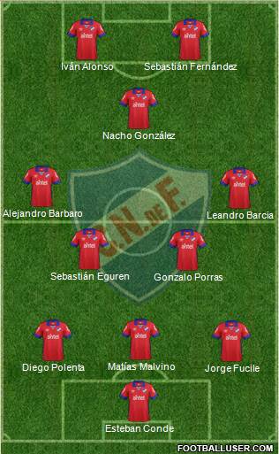 Club Nacional de Football Formation 2015