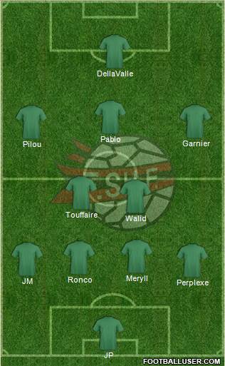 Albania Formation 2015