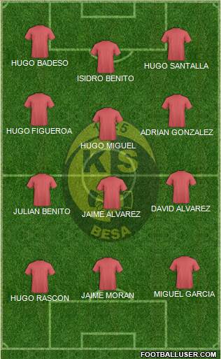 KS Besa Kavajë Formation 2015