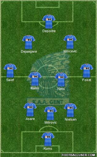 KAA Gent Formation 2015