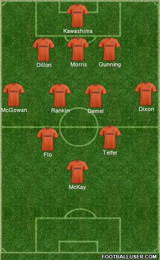 Dundee United Formation 2015