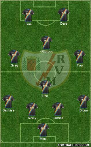 Rayo Vallecano de Madrid S.A.D. Formation 2015