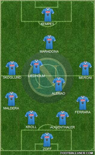 Napoli Formation 2015
