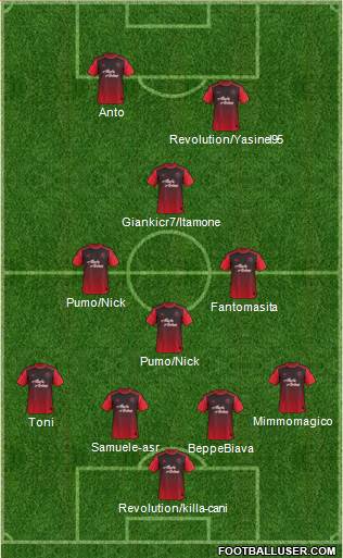 Portland Timbers Formation 2015