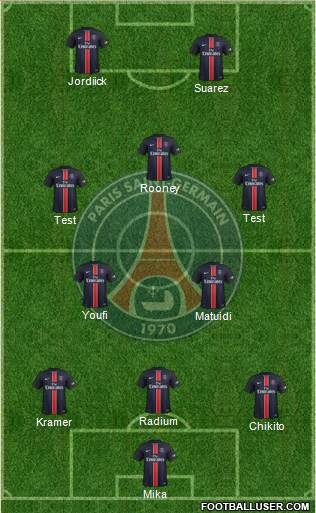 Paris Saint-Germain Formation 2015
